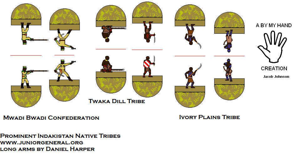 Mwadi Bwadi Confederation